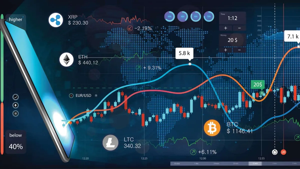 Buy and sell cryptocurrency with no account minimum deposits required